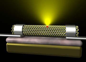 Device to light emitted by defective Nanotubes