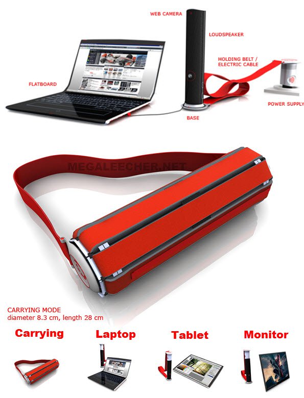 Rolltop will use as Laptop , tablet, Desktop PC and monitor