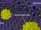 Graphene improves gold catalyst for fuel cells