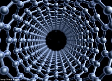 Carbyne new wonderful material made from Graphene