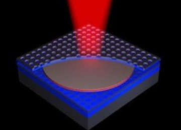 New tech to grow graphene on silicon chips by laser