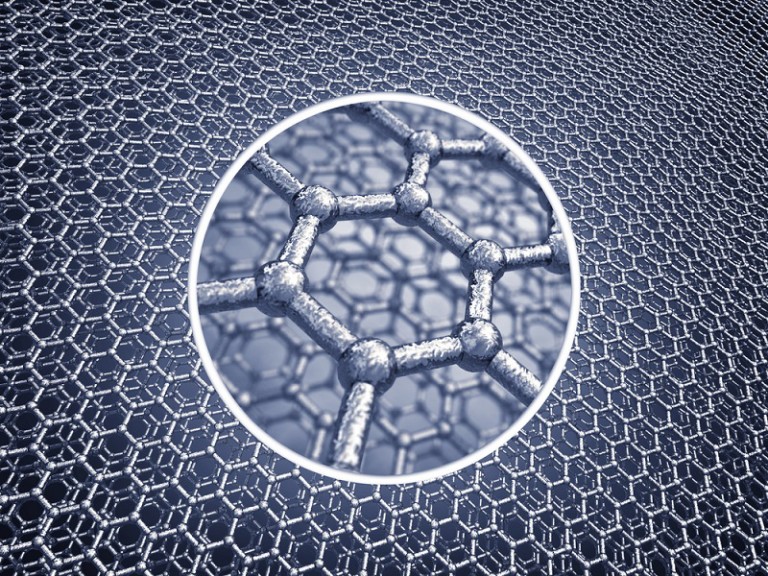 What is Graphene ?! Graphene Uses
