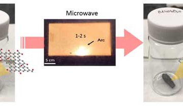 Microwave oven helps rapid and mass production of graphene