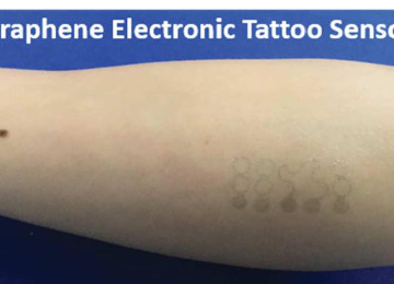 Graphene tattoo can monitored bodily functions